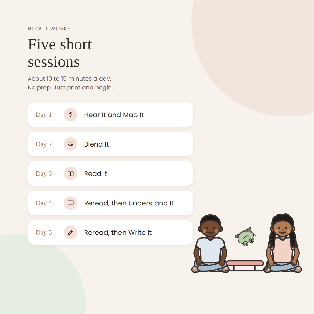 First Grade Mini Literacy Pack: From Words to Stories (Beginning Blends)