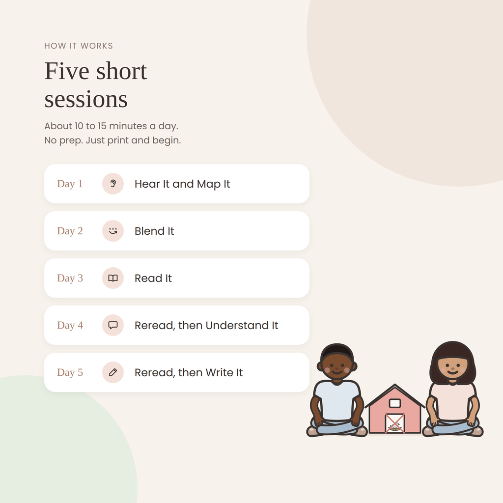 First  Grade Mini Literacy Pack: From Words to Stories (Bossy R)
