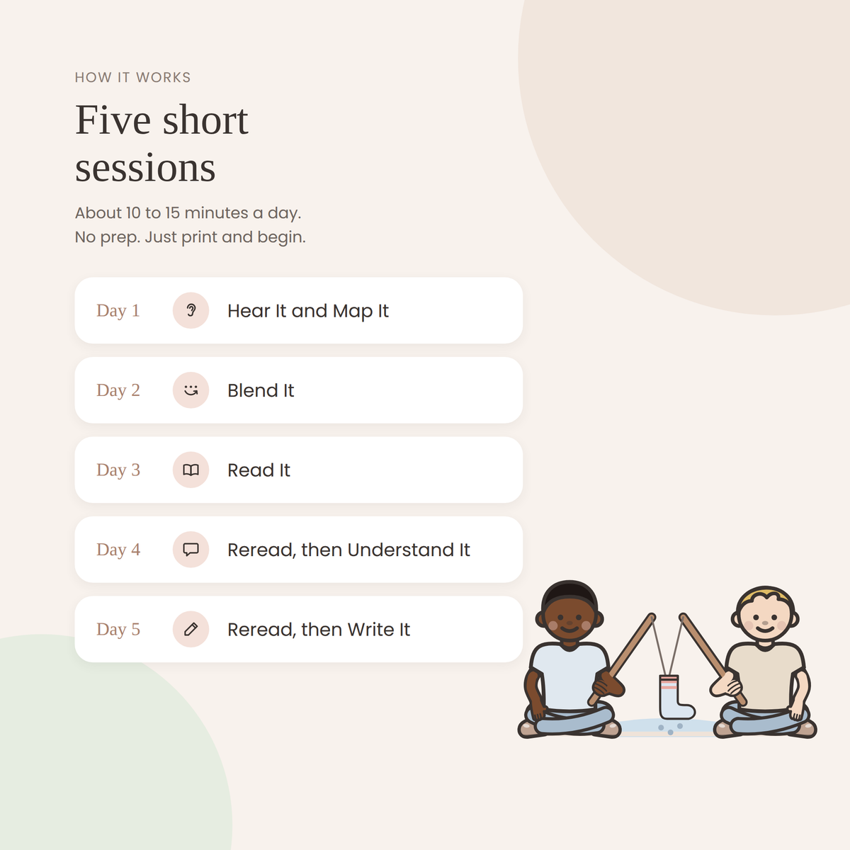 First Grade Mini Literacy Pack: From Words to Stories (Word Endings s, ed, ing)