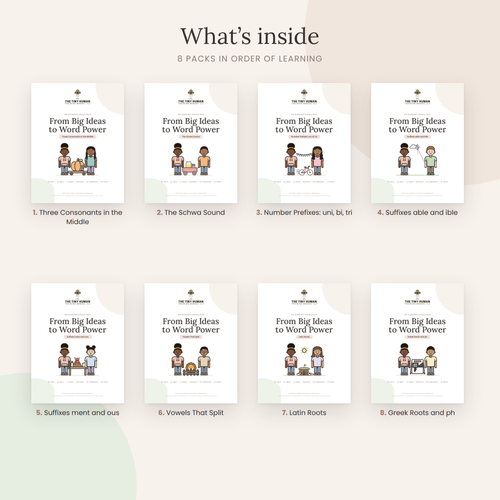 Complete Fourth Grade Bundle: From Big Ideas to Word Power (8 Mini Literacy Packs)