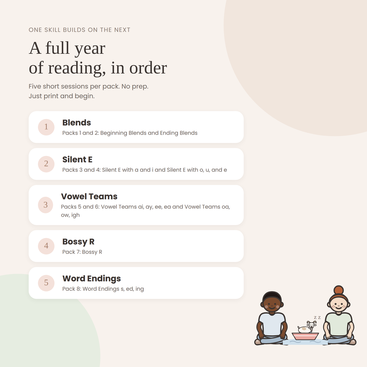 First Grade Mini Literacy Pack Bundle: From Words to Stories (Complete First Grade Bundle)