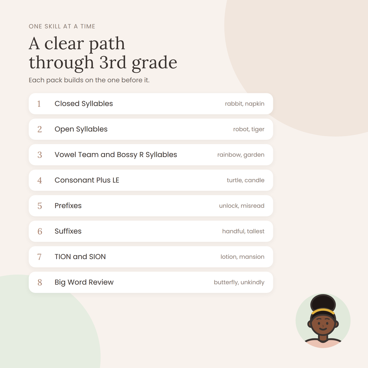 Complete Third Grade Bundle: From Big Words to Big Ideas