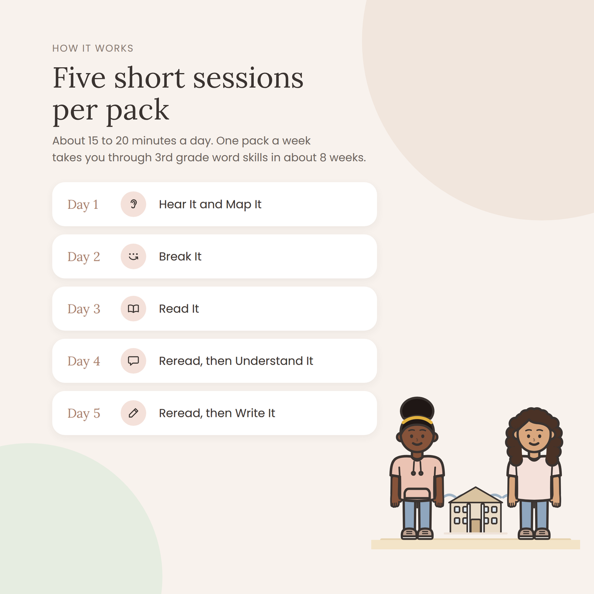Complete Third Grade Bundle: From Big Words to Big Ideas