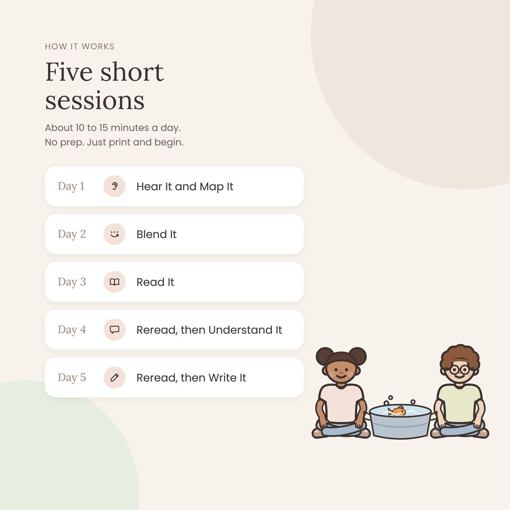 Kindergarten Literacy Pack: From Sounds to Words (Digraphs sh and th)