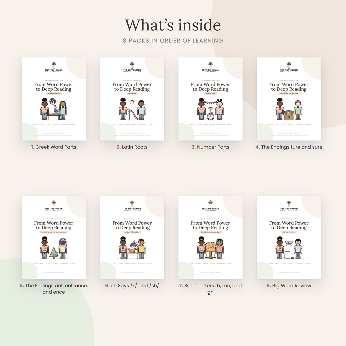 Fifth Grade Complete Bundle: From Word Power to Deep Reading (8 Mini Literacy Packs)
