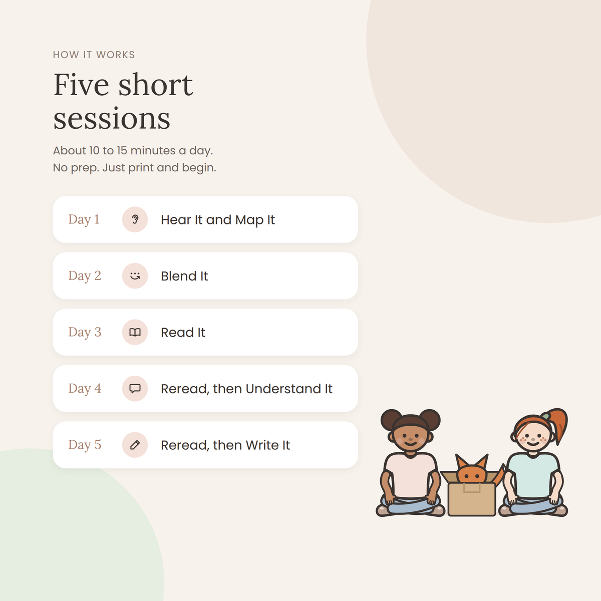 Kindergarten Mini Literacy Pack: From Sounds to Words (Short Vowel Review)