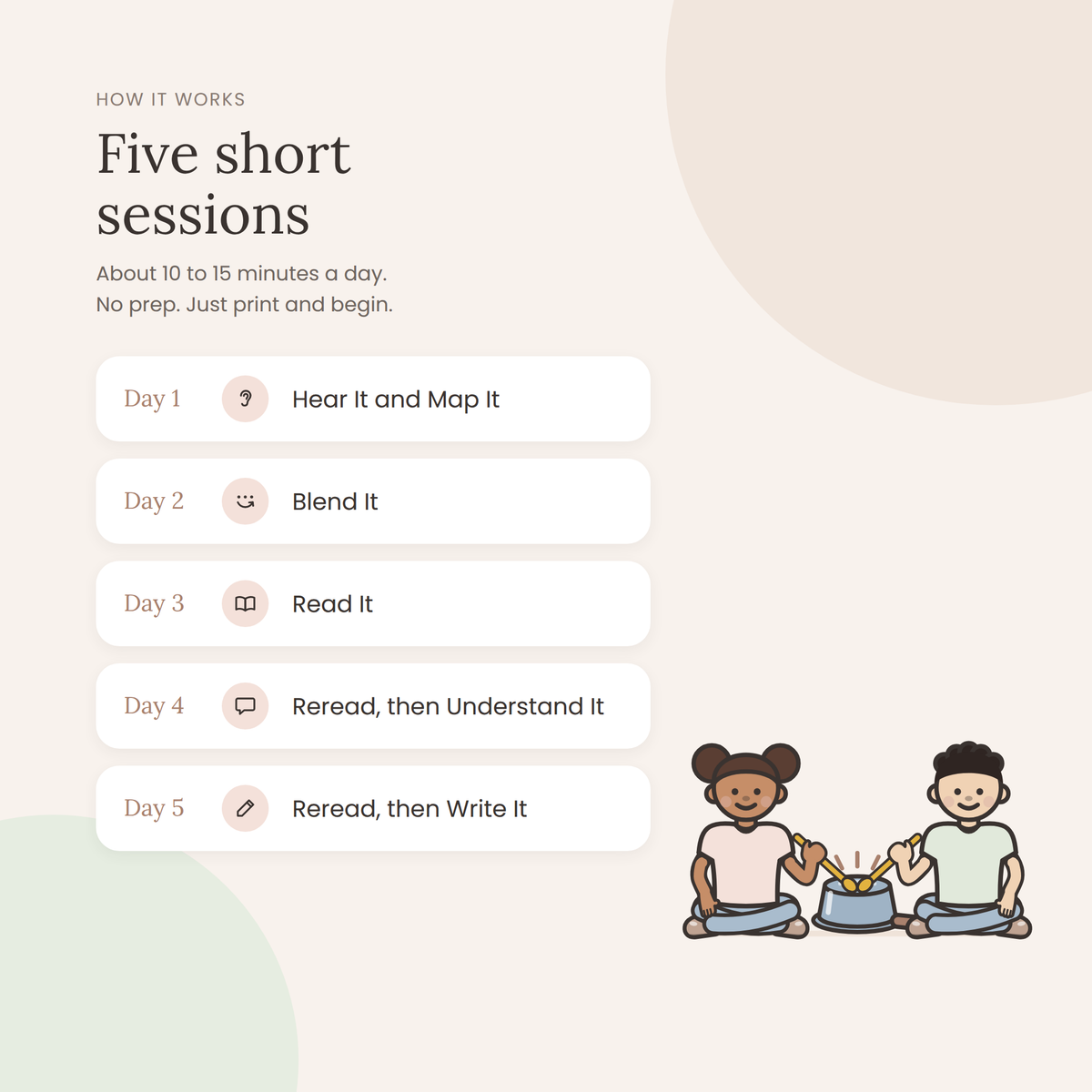 Kindergarten Mini Literacy Pack: From Sounds to Words (Short a)