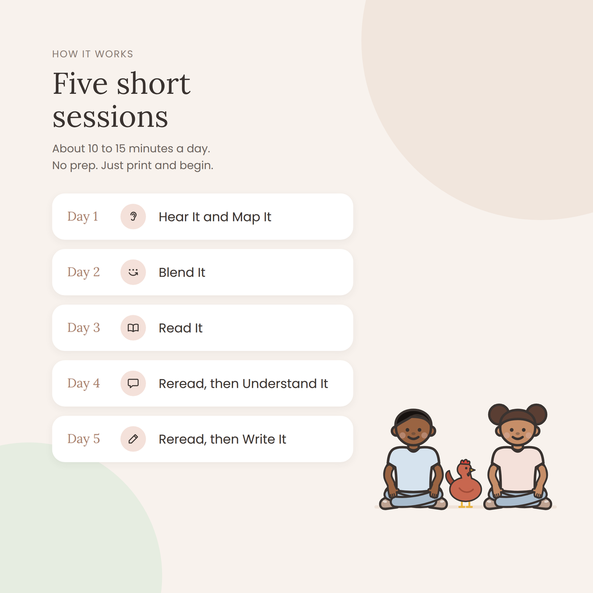 Kindergarten Mini Literacy Pack: From Sounds to Words (Short e)