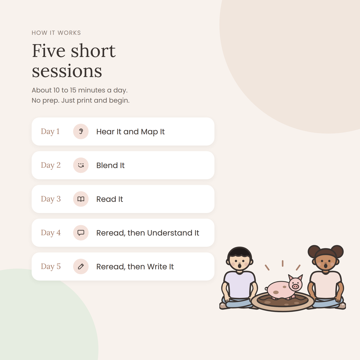 Kindergarten Mini Literacy Pack: From Sounds to Words (Short i)