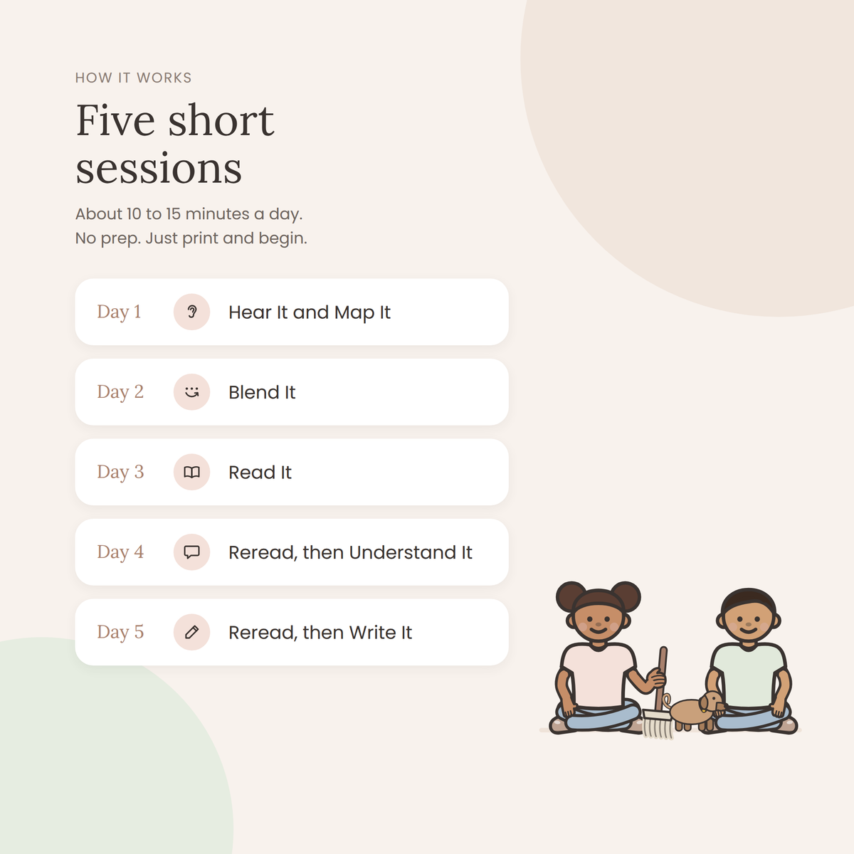 Kindergarten Mini Literacy Pack: From Sounds to Words (Short o)