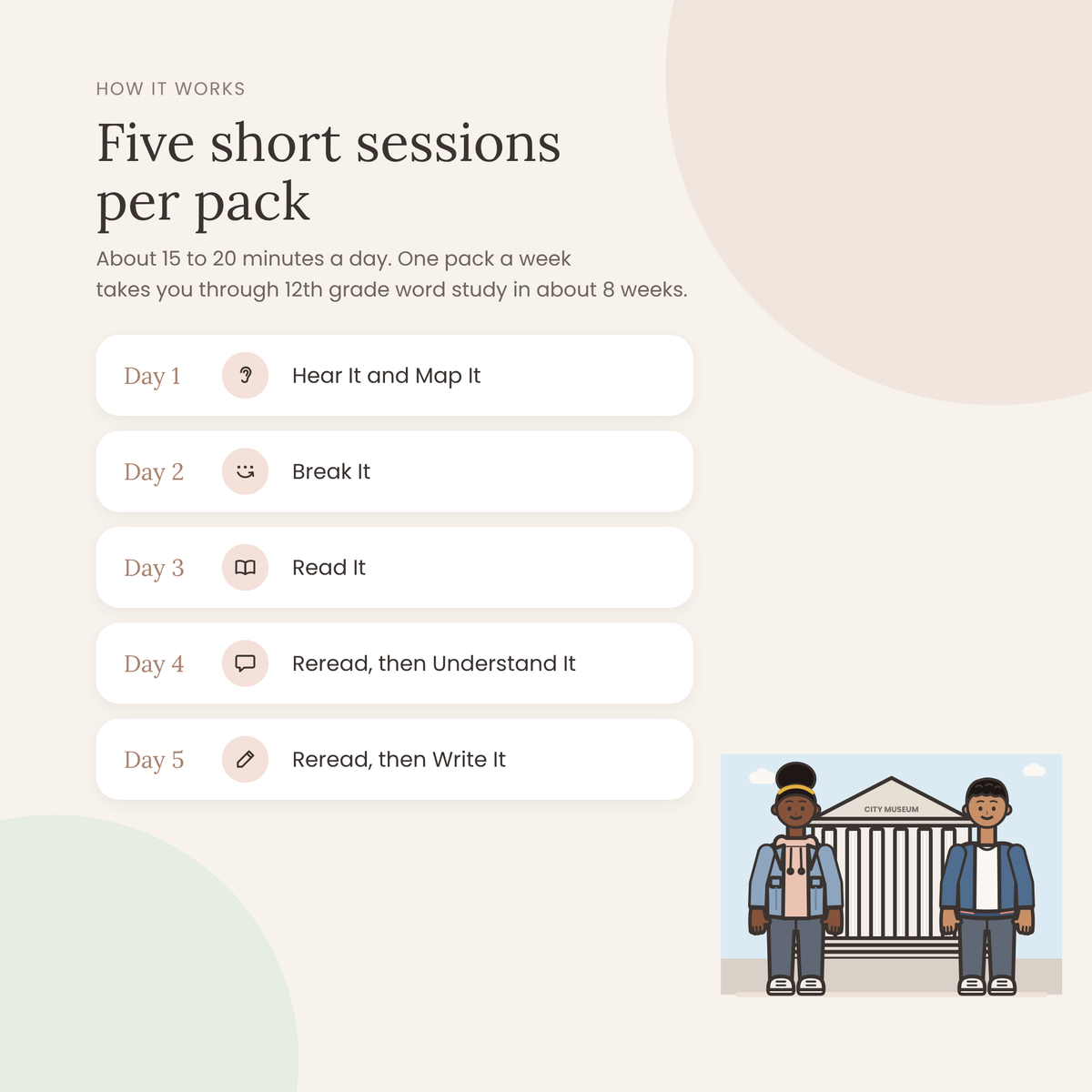 Twelfth Grade Mini Literacy Pack: Complete Twelfth Grade Bundle (All 8 Packs)